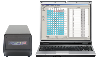    Stat Fax 4300 (ChroMate)